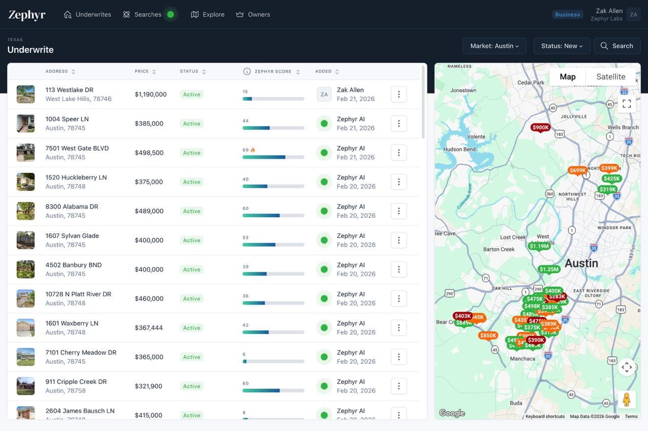 Zephyr Underwrite Dashboard